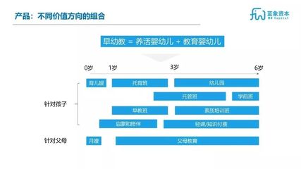上海多措并舉 織密幼兒托育與課后看護(hù)服務(wù)網(wǎng)絡(luò)